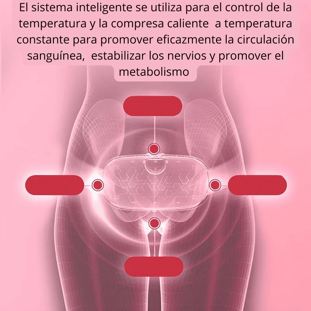 ByeCramps - ByeCólicos