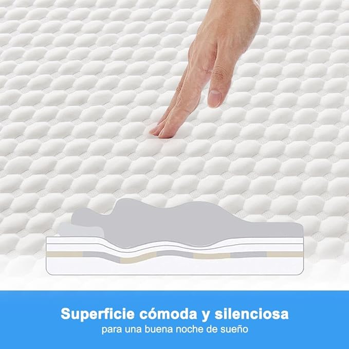 Protector de colchón Premium + Fundas Gratís