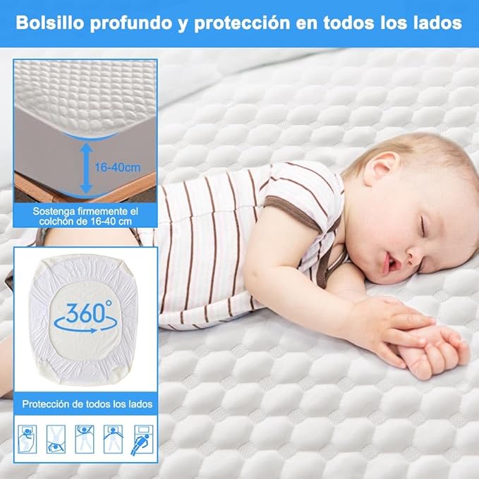 Protector de colchón Premium + Fundas Gratís